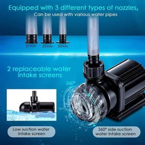 img 3 attached to 🐠 AQQA 800-3200GPH Controllable Water Pump: The Ultimate Solution for Saltwater & Freshwater Fish Tanks