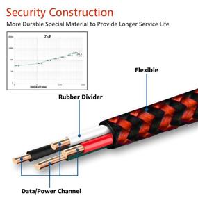 img 1 attached to 🔌 10ft Long Fast Charging Micro USB Charger Cable for PS4 Controller - 3 Pack, Nylon Coiled Braided Cord for Samsung Galaxy S7 S6 S7 Edge S5, Note 5 4, LG G4, HTC, PS4, Camera - Black & Red, Strong Durability