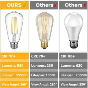 img 2 attached to 💡 SEO-Friendly Dimmable Incandescent Filament Equivalent Brightness