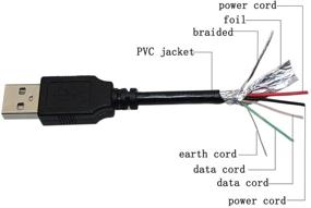 img 1 attached to 25FT USB-кабель от мужчины к мужчине - SNANSHI USB-кабель, USB 2.0 типа A мужчина к мужчине в черном цвете