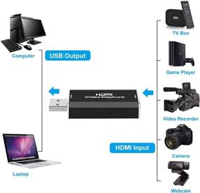 img 3 attached to 🎥 High-Definition 1080p 30fps Video Capture Cards Audio Capture Adapter, HDMI to USB 2.0 - Record Directly to Computer for Gaming, Streaming, Teaching, Video Conference or Live Broadcasting