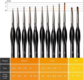 img 3 attached to VUDECO Miniature Brushes Finisher Painting Black