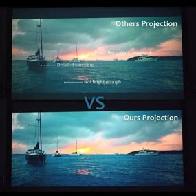 img 2 attached to 🎥 LAKELI Projector Lamp for Epson ELPLP96: Enhance Your Home Cinema Experience with Powerlite 2100, 2150, 1060, 660, 760hd, VS250, VS350, VS355, EX9210, EX9220, EX3260, EX5260, EX7260