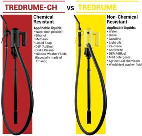 img 1 attached to 🔌 TERAPUMP TReDRUME-CH 110V AC Chemical Electric Telescopic Transfer Drum Pump 4.2GPM for Methanol, Ethanol, DEF ( AdBlue ), Brake Cleaner, and More - Use On 15, 30, and 55 gal with 6.6 ft Discharge Hose