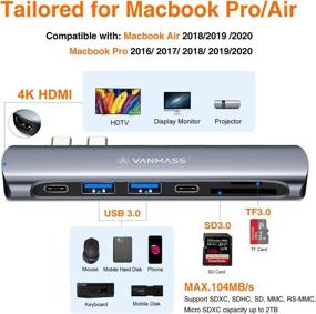 img 2 attached to 🔌 VANMASS [2021 Upgraded] USB C Hub Adapter: 7-in-2, 40Gb/s Data Transfer, Thunderbolt 3, USB 3.0, SD/TF Card Reader - MacBook Pro/Air Compatible