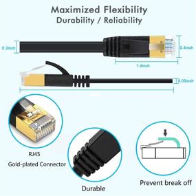 img 4 attached to 💡 Revolutionize Your Network: Lightning-Fast Gigabit Ethernet Internet for Industrial Electrical Systems