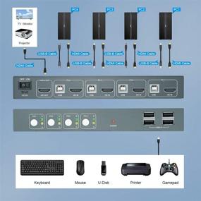 img 2 attached to 🔀 HDMI 2.0 переключатель KVM, 4K@60Гц (YUV 4:4:4) USB KVM переключатель HDMI 4 порта, 4 в 1 выход с 4 USB 2.0 хаба, совместим с большинством клавиатур и мышей, кнопочный переключатель для Windows, Linux, Unix, Mac и других систем.