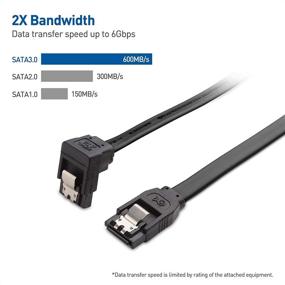 img 2 attached to 🔌 Cable Matters 3-Pack Right Angle Connectors