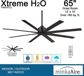 img 1 attached to Minka Aire F896 65 CL Xtreme Ceiling Finish