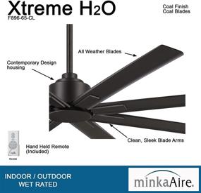 img 3 attached to Minka Aire F896 65 CL Xtreme Ceiling Finish