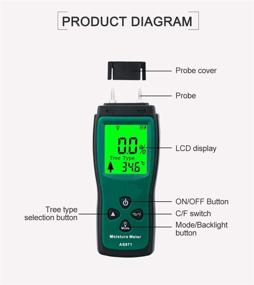 img 3 attached to Moisture Humidity Suitable Measuring Containing