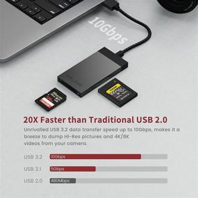 img 2 attached to 📸 VELOGK CFexpress Type A Card Reader: USB 3.2(10Gbps) 2-in-1 Adapter with Aluminum Case, Portable Pouch; Supports CFexpress Type A/SD Cards for Windows/Mac/Linux