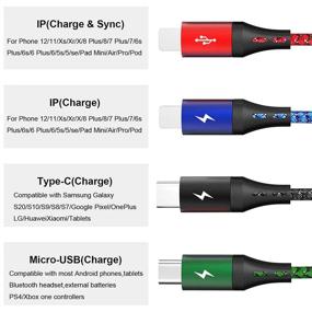 img 2 attached to ⚡ YTLUSN Charging Charger: Powerful and Compatible for Tablets