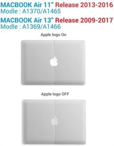 img 2 attached to 💻 IBENZER MacBook Air 11 Inch Case Model A1370 A1465, Clear Soft Touch Plastic Hard Shell Case + Keyboard Cover & Screen Protector Bundle for Apple Laptop Mac Air 11, A11CL+2A