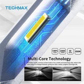 img 3 attached to Преобразование радиатора фары Techmax с улучшенным охлаждением для ярких световых ламп