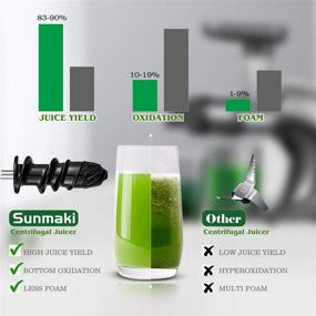 img 2 attached to 🍏 Sunmaki Slow Masticating Juicer Extractor - Efficient Cold Press Juicer with Quiet Motor, Reverse Function, Easy Cleaning Brush - High Juice Yield and Dry Pulp for Vegetables and Fruits