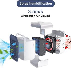 img 1 attached to 🌬️ Portable 3-in-1 Air Cooler Fan with Spray Humidification, Purifier, and 2000mAh Rechargeable Battery - 3 Fan Speeds, 7 Colors LED Lights Cycle Gradient - Ideal for Home, Kitchen, Office (Model: 1109)