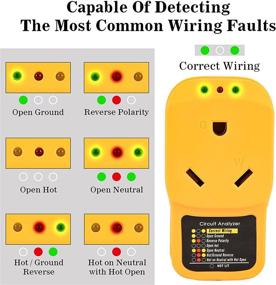 img 2 attached to 🔌 Micozy RV Integrated Surge Protector: 30 Amp Adapter with Circuit Analyzer, LED Indicator Lights, and 30 Amp Male to Female Wiring for RV Trailers