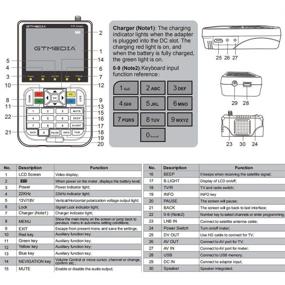 img 2 attached to 🛰️ ICQUANZX V8 Satellite Finder Signal Meter - Upgraded DVB-S2/S2X Receiver Sat Detector with HD 1080P, Free to Air FTA - 3.5" LCD & 3000mAh Battery