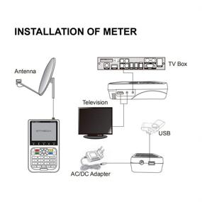 img 3 attached to 🛰️ ICQUANZX V8 Satellite Finder Signal Meter - Upgraded DVB-S2/S2X Receiver Sat Detector with HD 1080P, Free to Air FTA - 3.5" LCD & 3000mAh Battery