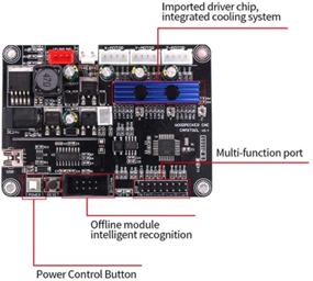 img 1 attached to Enhanced Engraving Machine Controller: Industrial Electrical Engraver Control System