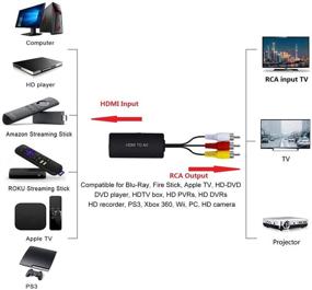 img 3 attached to HDMI to RCA Converter: Transform HDMI Signal to RCA for Enhanced Audio and Video Experience