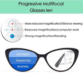 img 3 attached to Progressive Multifocal Reading Glasses Blocking