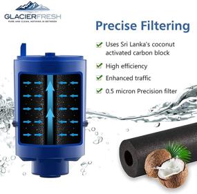 img 3 attached to GLACIER FRESH Replacement Compatible Filtration System