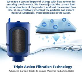 img 2 attached to GLACIER FRESH Replacement Compatible Filtration System