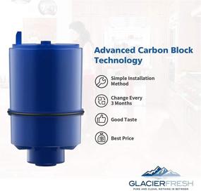 img 1 attached to GLACIER FRESH Replacement Compatible Filtration System