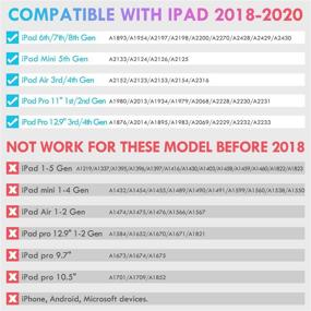 img 3 attached to 🖊️ Стилус высокой точности для Apple iPad (2018-2020) - Без задержек, наклона и отклонения ладони - Розовый - Совместим с iPad 6, iPad Mini 5, iPad Air 3, iPad Pro (11/12.9")