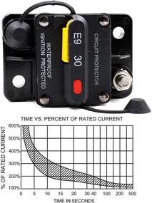 img 1 attached to ⚡️ T Tocas Waterproof Hi-Amp 30A Circuit Breaker Protector with Manual Reset for Car Marine Trolling Motors Boat, 12V-48VDC