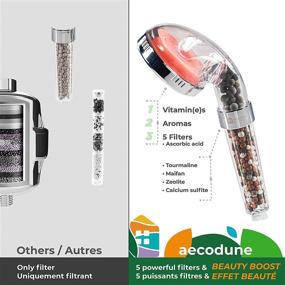 img 3 attached to 🚿 Душевая головка Aecodune XL с витамином C - улучшенная фильтрация и заменяемые фильтры для хлора, фторида и жесткой воды - смягчающая душевая головка с высоким давлением для сухой кожи, выпадения волос.