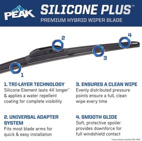 img 1 attached to 🌬️ Improved Performance Silicone Plus Windshield Wiper Blade - 26-Inch