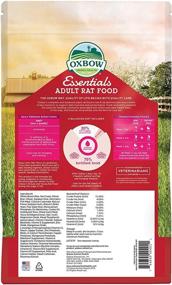 img 3 attached to Natural Oxbow Essentials Adult Rat Food - Premium Rat Food for Adult Rats