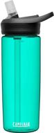 💧 camelbak eddy+ spectra water bottle – bpa free, 20 oz, .6l: review, features, and best price logo