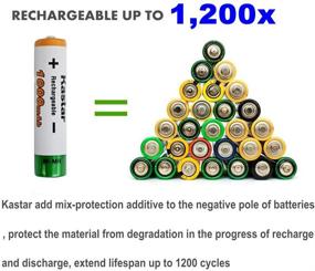 img 3 attached to 🔋 Kastar AAA 8-Pack Ni-MH 1000mAh Super High-Capacity Rechargeable Battery PreCharged for Panasonic BK40AAABU HHR-4DPA HHR-55AAABU HHR-65AAABU, Solar Spinner, Solar Power Unit, Garden Solar Light, Mice: Best Performance and Long-lasting Power Solution