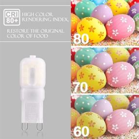 img 1 attached to 💡 Dimmable Daylight Velouer Chandelier Lighting