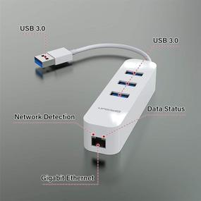 img 3 attached to Upgrow 4-Port USB 3.0 HUB: Ethernet Port Converter 🔌 with Gigabit RJ45. Windows, Mac OS & Linux Support - White