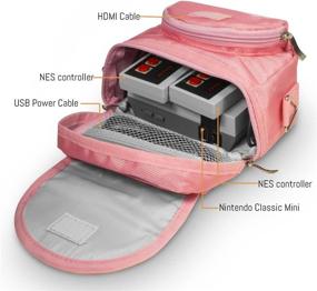 img 2 attached to 🎒 Orzly Travel & Storage Bag for Nintendo NES Classic Edition - Pink, Fits Console, Cable, Controllers - Includes Shoulder Strap & Carry Handle