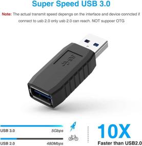 img 2 attached to ELUTENG USB Coupler Male to Female Adapter 4-Pack | USB 3.0 Type A Superspeed 5Gbps Extension Connector | Compatible with Laptop, Hard Drive, Printer, Camera