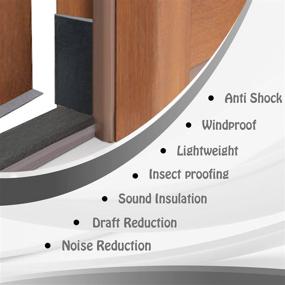 img 1 attached to 🚪 Exterior Door Corner Seal - Enhanced Draft Stopper Wedge with Strong Adhesive (4-Pack, White)