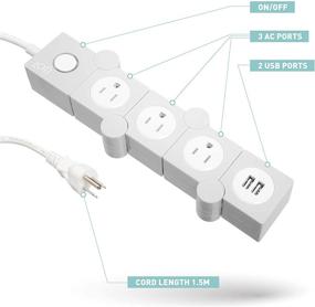 img 3 attached to IJoy Декоративный защитник от напряжения - 3 розетки и 2 порта USB для зарядки с кабелем продления 5 футов - розеточная полоса-удлинитель для домашнего офиса