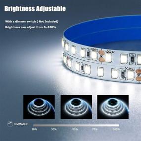 img 2 attached to 🔆 JOYLIT 24V Daylight LED Light Strip Bright White, 3000lm Brightness 16.4ft/5M Cuttable 600LEDs SMD2835 6000K-6500K Flexible Tape Lighting for Bedroom Kitchen Cabinet" -> "JOYLIT 24V Daylight LED Light Strip - Bright White, 3000lm Brightness, 16.4ft/5M Cuttable, 600LEDs SMD2835, 6000K-6500K Flexible Tape Lighting for Bedroom and Kitchen Cabinet