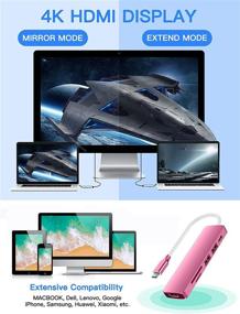 img 2 attached to 🎀 6-in-1 Pink USB C HUB: HDMI 4K, USB 3.0, 87W PD Charger, SD/Micro SD Reader - MacBook Pro/Air, Surface Pro Compatible