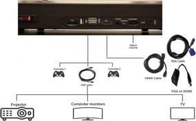 img 1 attached to 🎮 Enhance Gaming Experience with RegiisJoy Function Download Controllers in HD Quality (1280X720)