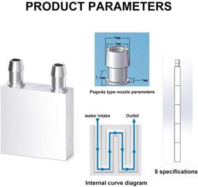 img 1 attached to 💦 DIYhz Алюминиевый водяной охладитель блока 2 шт - эффективное жидкостное охлаждение для процессора ПК и графического радиатора