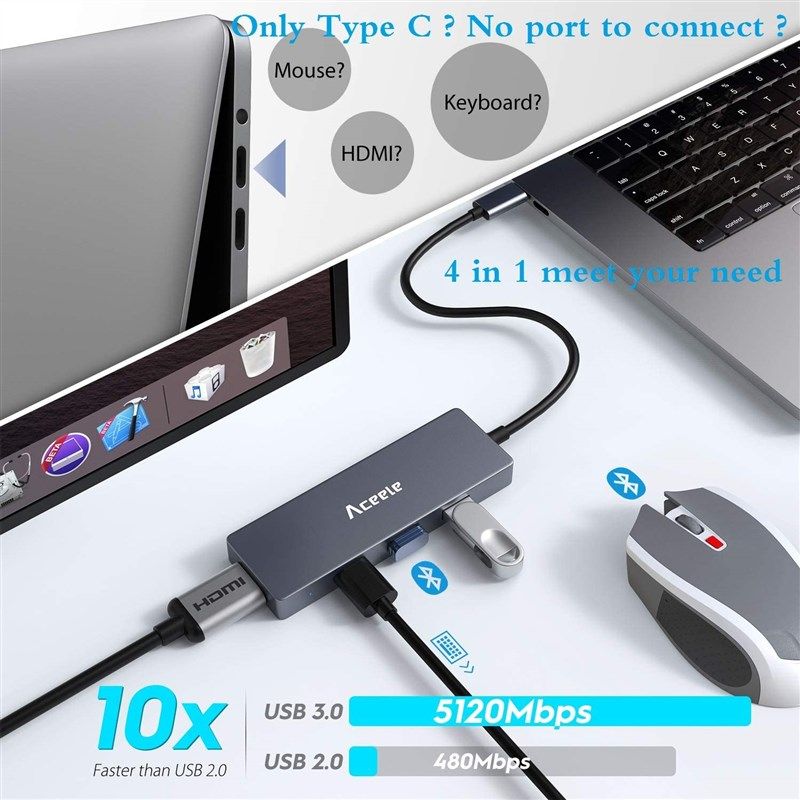 Aceele USB C Docking Station Dual Monitor, 12 in 1 USB-C Laptop