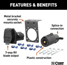 img 2 attached to 🔌 CURT 7-контактный разъем проводки RV Blade для погрузочной платформы на стороне транспортного средства и прицепа (58152)