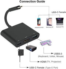 img 3 attached to 🔌 QCEs USB C to HDMI Adapter: Portable Dock with 4K TV Support, PD Charging | Thunderbolt 3 Compatible for Nintendo Switch, Samsung Dex Station, MacBook Pro
